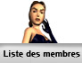 Liste des membres
